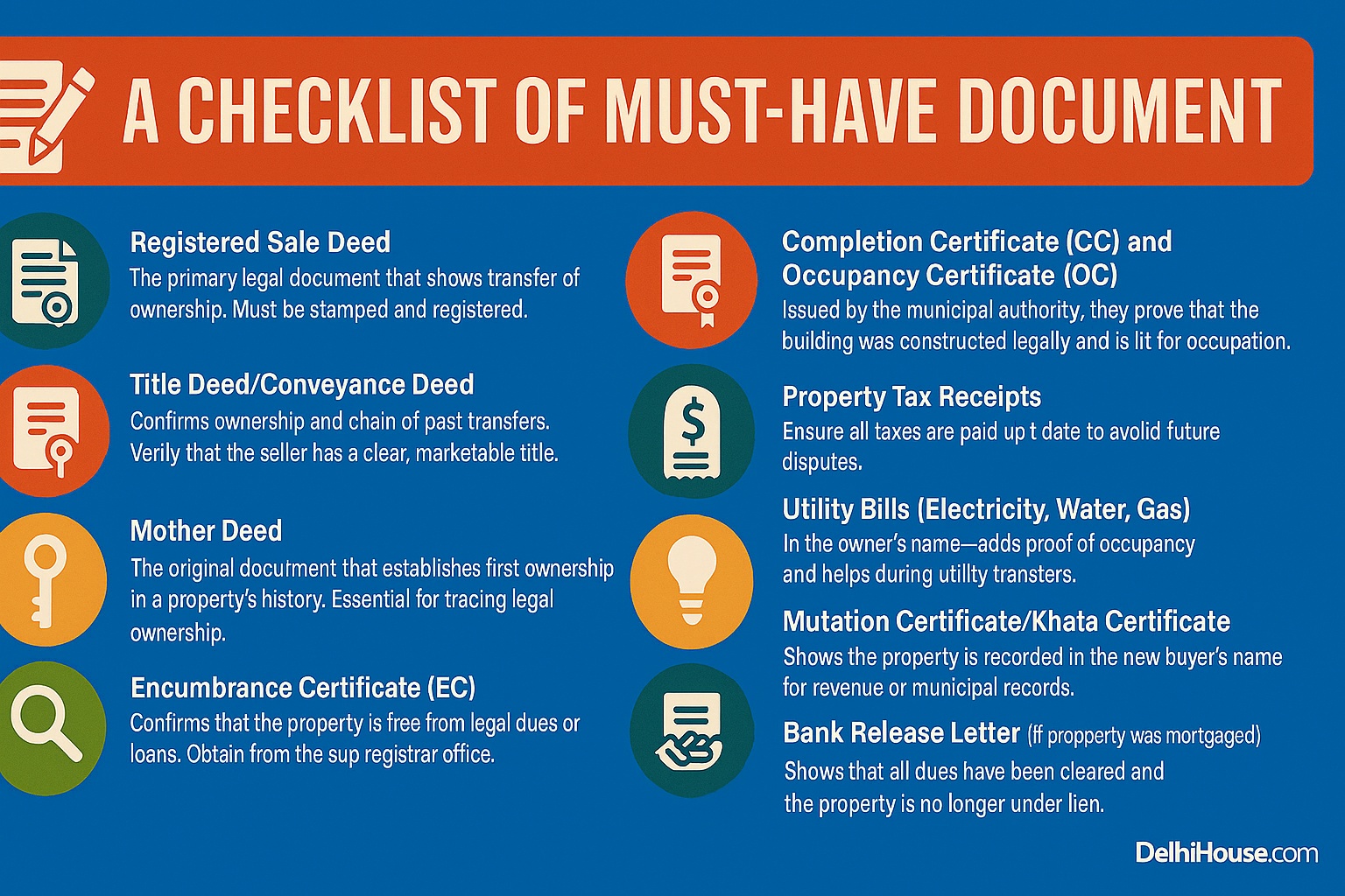 Checklist of Must-Have Documents: Supreme Court Clarifies What Documents Really Give You property Ownership